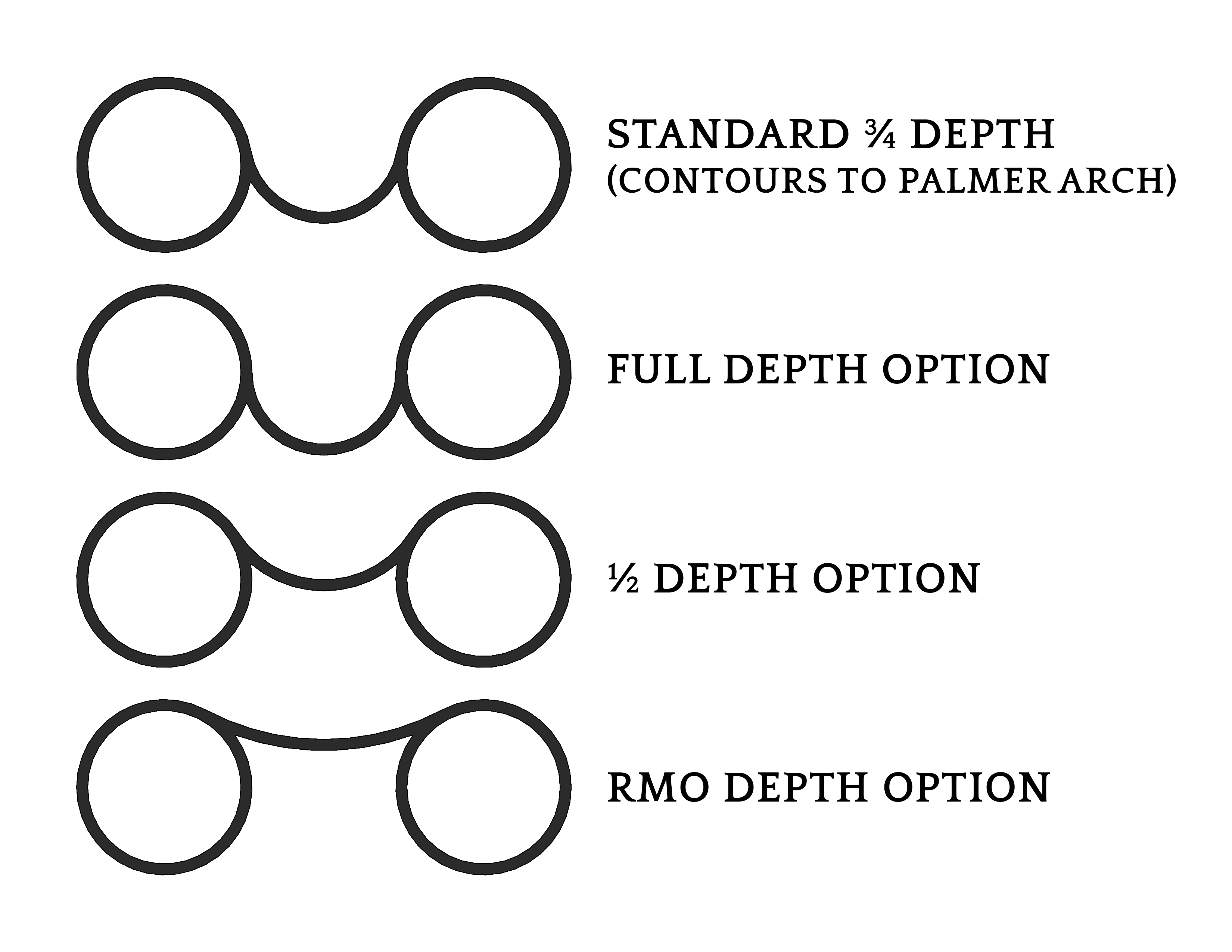 SilverRing™ 2.5 BR depth picture